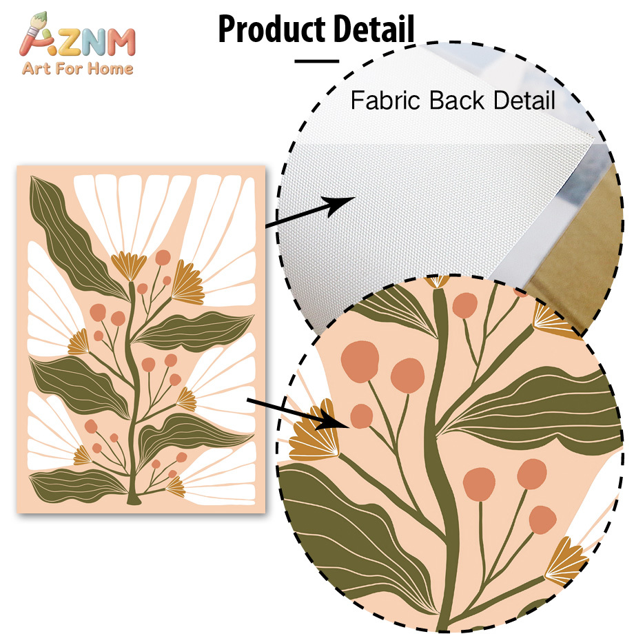 AZNM Seni Dinding Kanvas Bunga - Flower Girl Basket ulasan dan harga